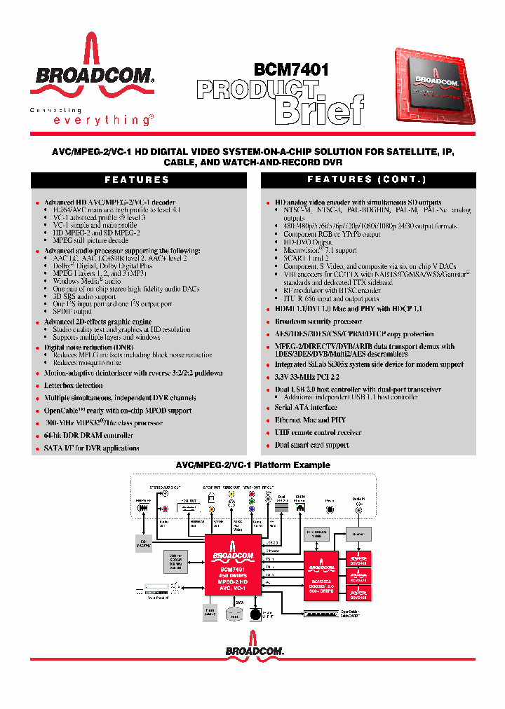 BCM7401ZKPB3G_6872973.PDF Datasheet