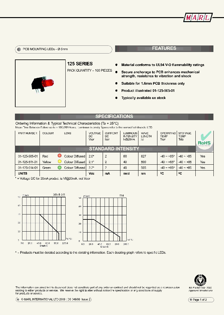 01-125-505-01_6688770.PDF Datasheet