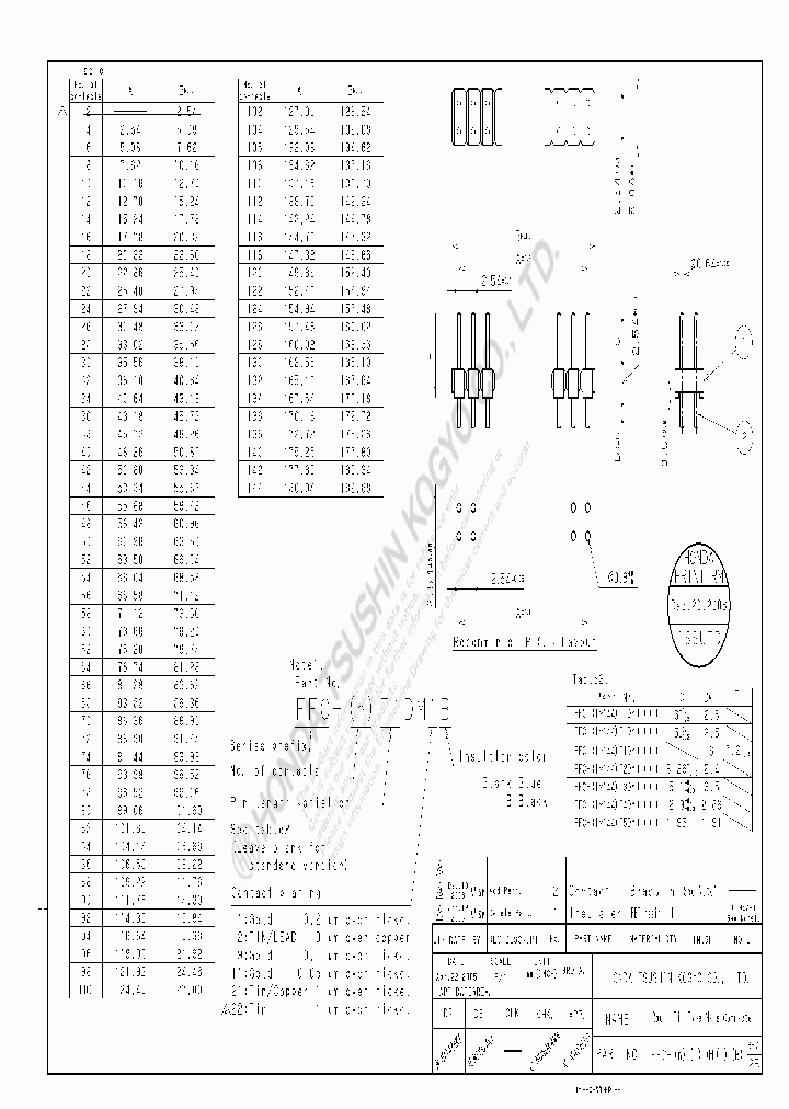 FFC-112DM2_6687099.PDF Datasheet