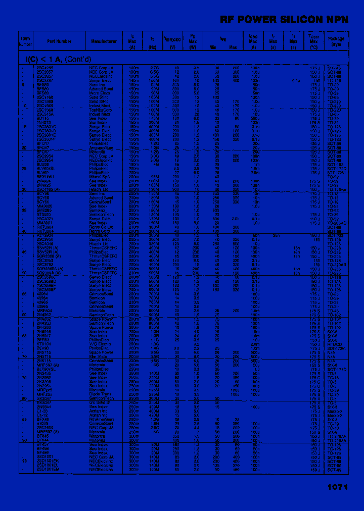 2N4925_6688986.PDF Datasheet