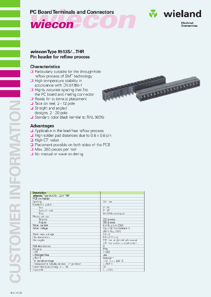 2564613060_6687829.PDF Datasheet
