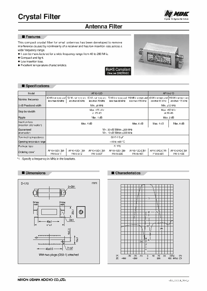 AF10-24D-80M-FN15-091_6685600.PDF Datasheet