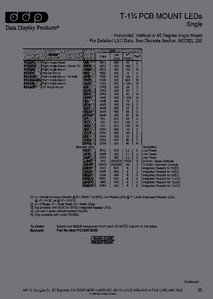 PCH200-ER_6690557.PDF Datasheet