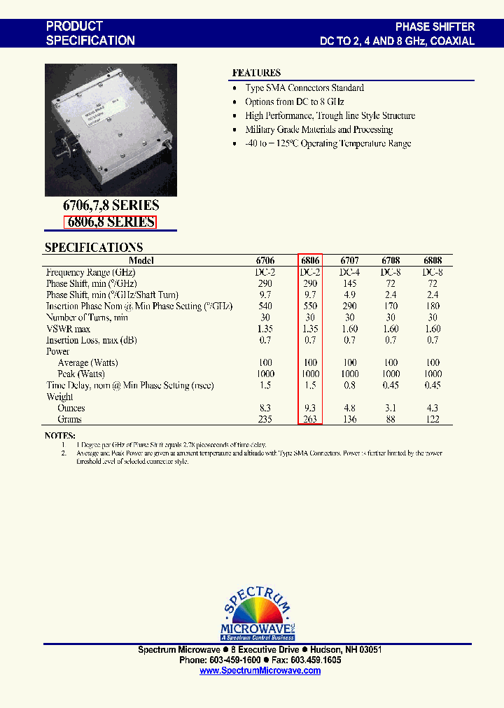 6806-15_6693831.PDF Datasheet