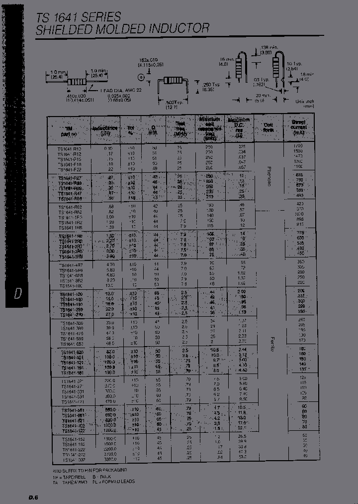 TS1641-471TR_6693672.PDF Datasheet