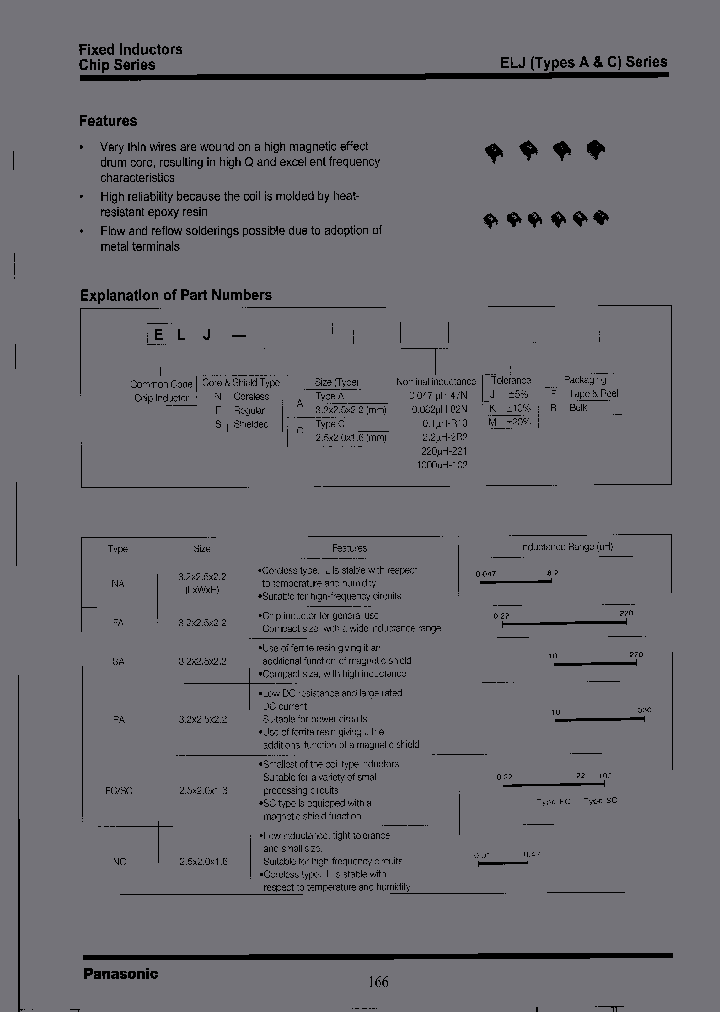 ELJNAR12MB_6694897.PDF Datasheet