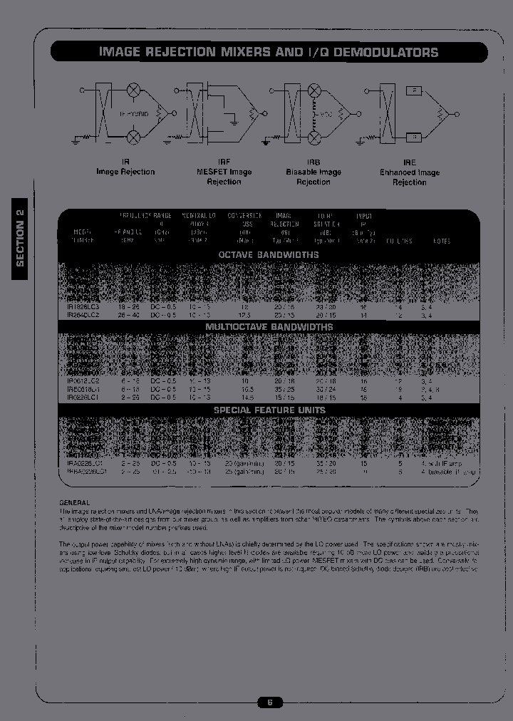 IR0204LC2_6694787.PDF Datasheet