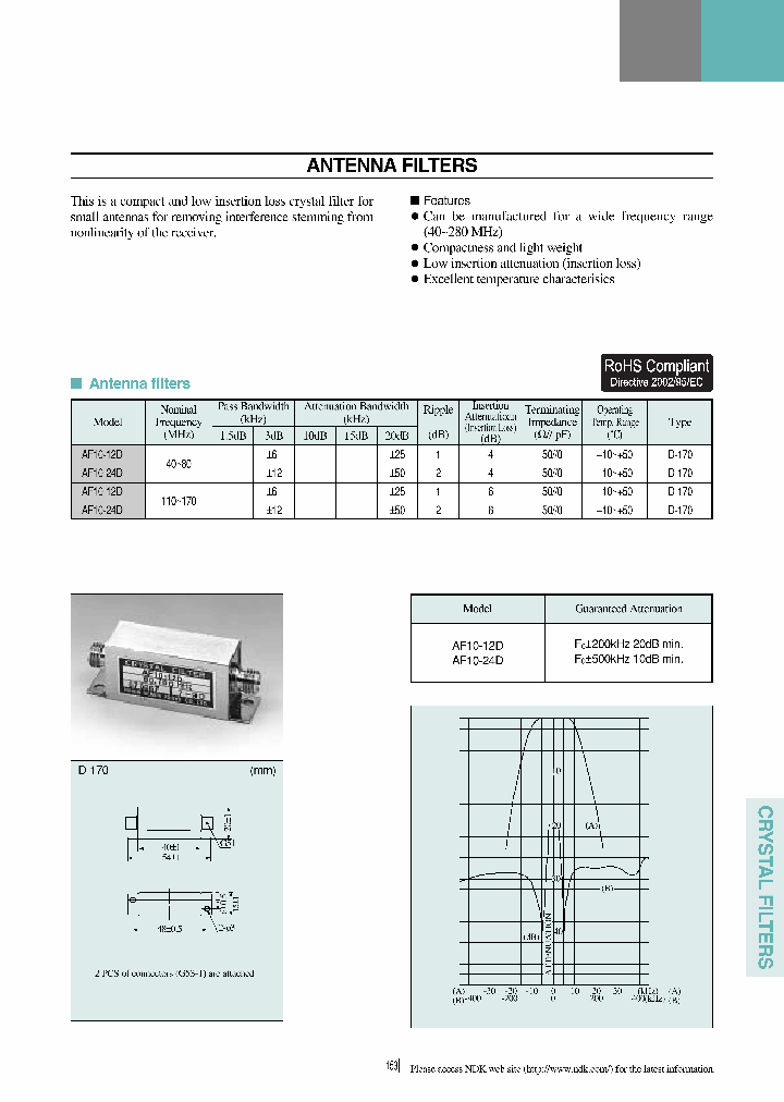 AF10-24D_6685598.PDF Datasheet