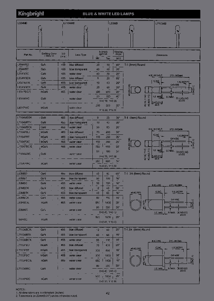 L934MBC_6696614.PDF Datasheet