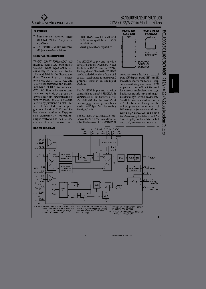 SC11001CV_6695704.PDF Datasheet