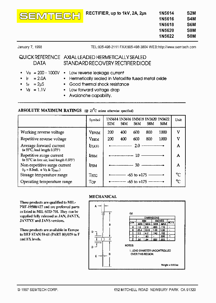 JANTX2M_6696203.PDF Datasheet
