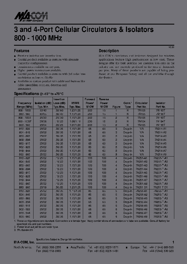 7N256-A4_6701461.PDF Datasheet