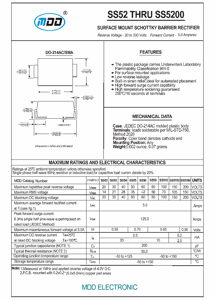 SS510_6913861.PDF Datasheet