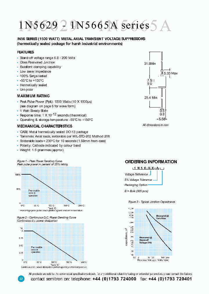 1N5636B_6698400.PDF Datasheet