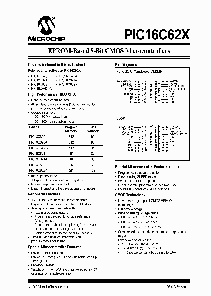 PIC16C620-20IJW_6700069.PDF Datasheet