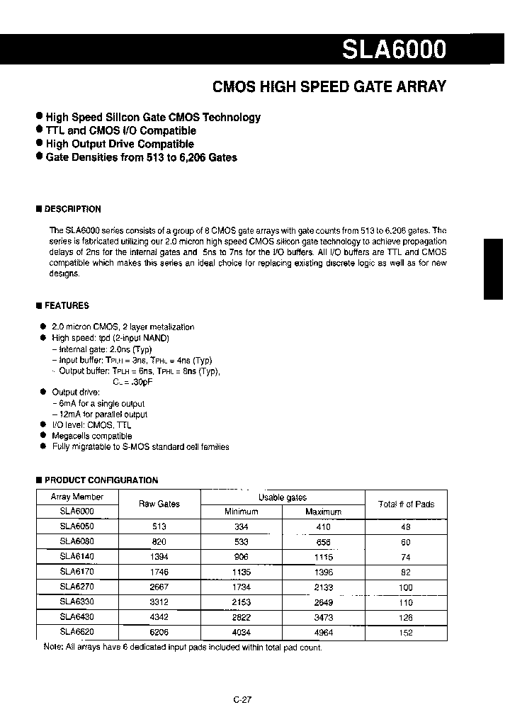 SLA6140_6702440.PDF Datasheet