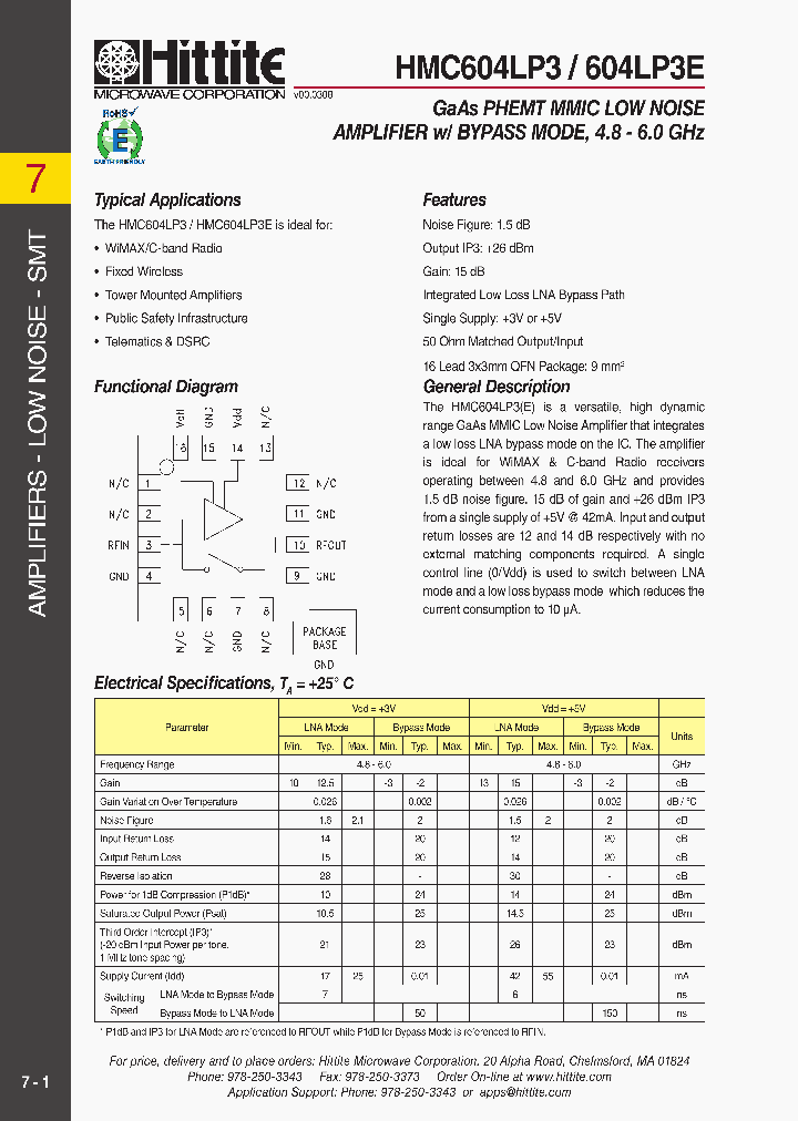 HMC604LP310_6914596.PDF Datasheet