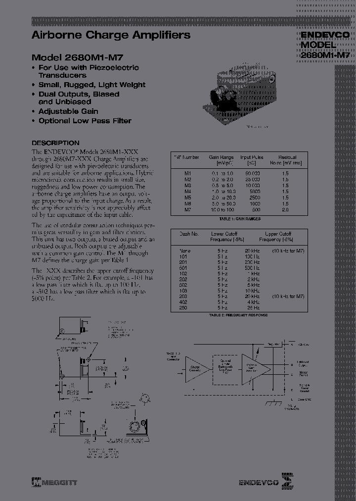2680M2_6700106.PDF Datasheet
