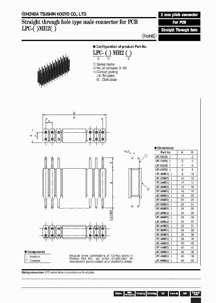 LPC-8MH2G_6704724.PDF Datasheet