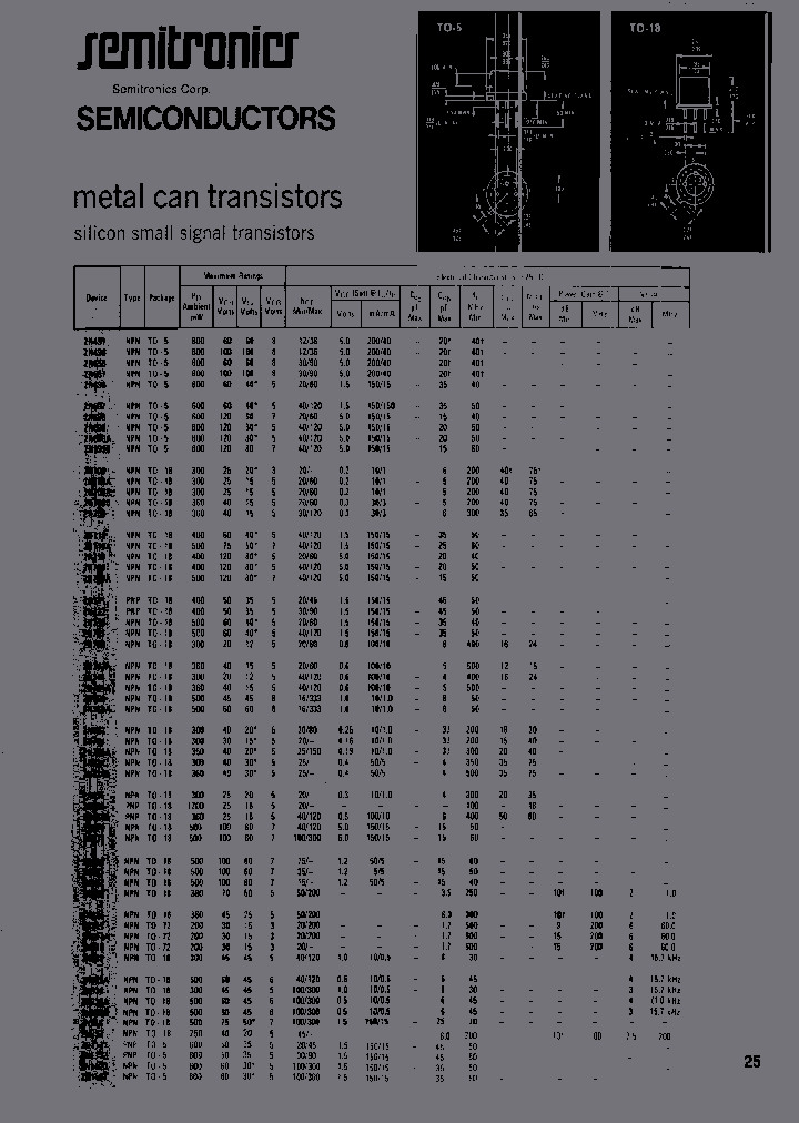2N2695_6706295.PDF Datasheet