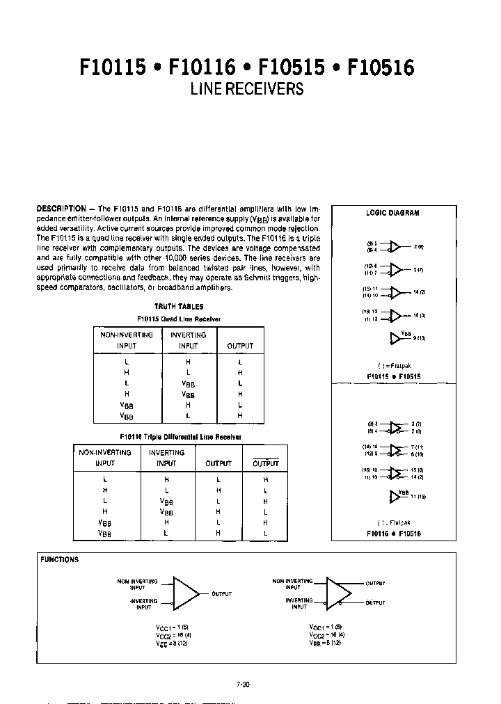 10116FC_6705507.PDF Datasheet