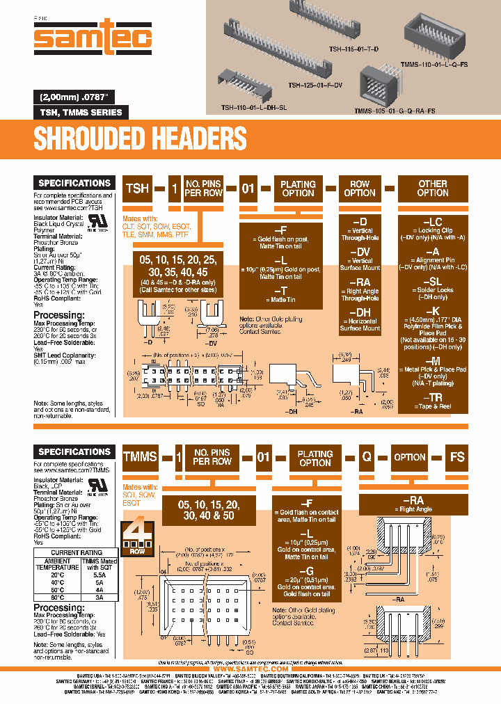 TSH-1_6703601.PDF Datasheet