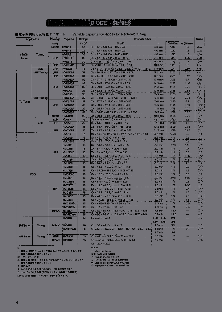 HVC362TRF-E_6706755.PDF Datasheet