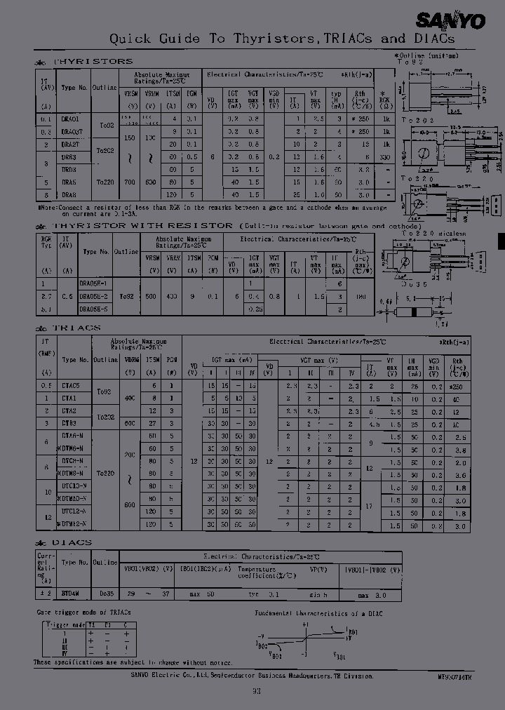 DTA6-NRC_6707767.PDF Datasheet
