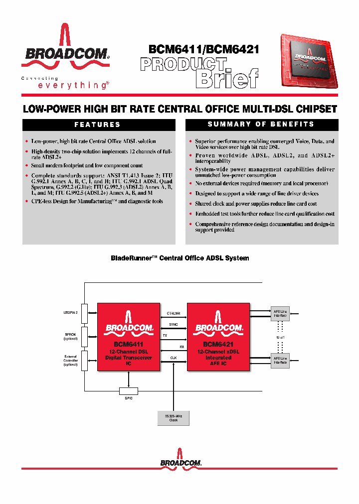 BCM6421IPB_6932381.PDF Datasheet
