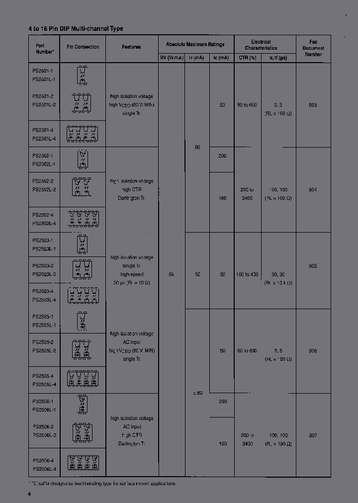 PS2502-4-E4-XXXX_6710709.PDF Datasheet