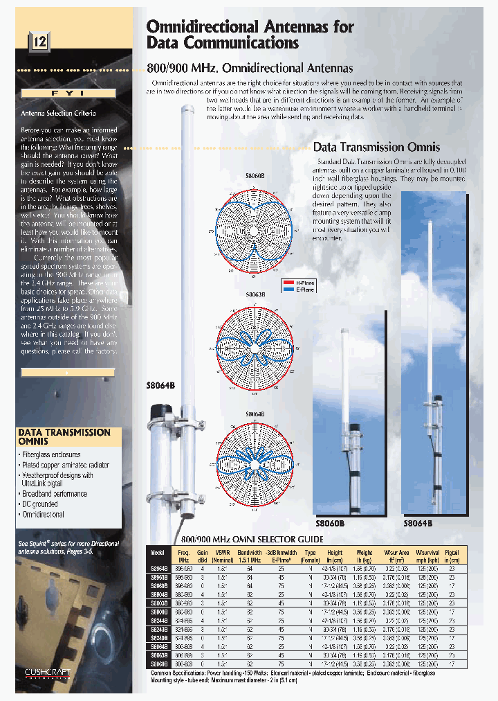 S8244B_6709858.PDF Datasheet