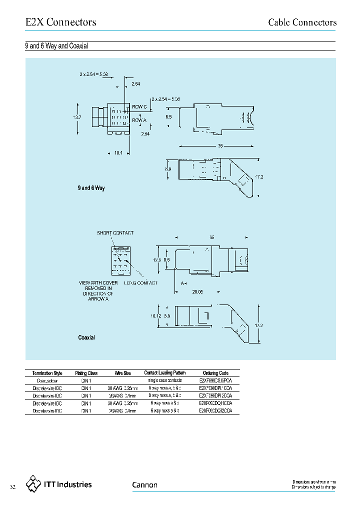 E2XF090DPI2COA_6709595.PDF Datasheet