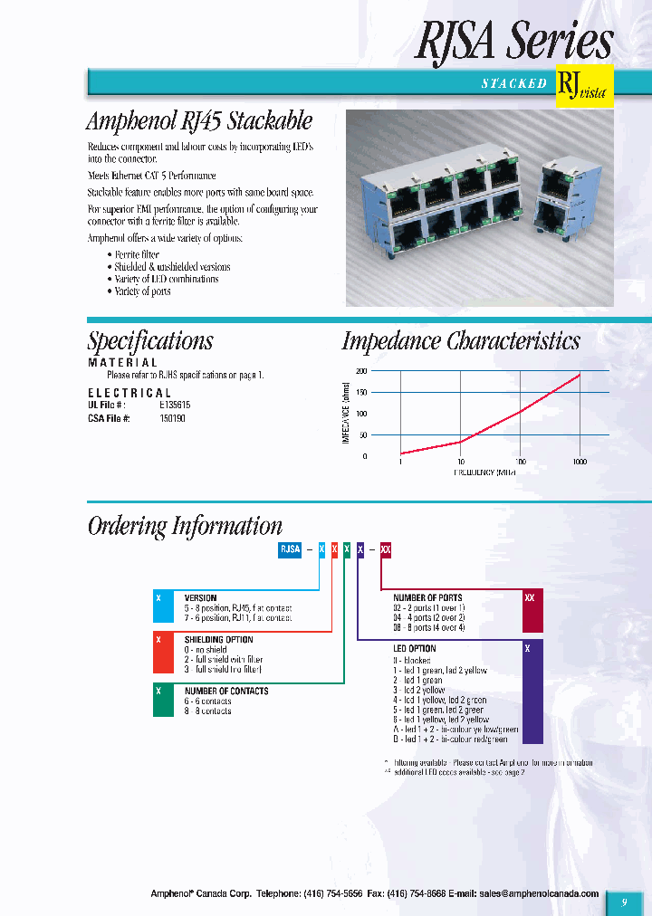 RJSA-538A-08_6710150.PDF Datasheet
