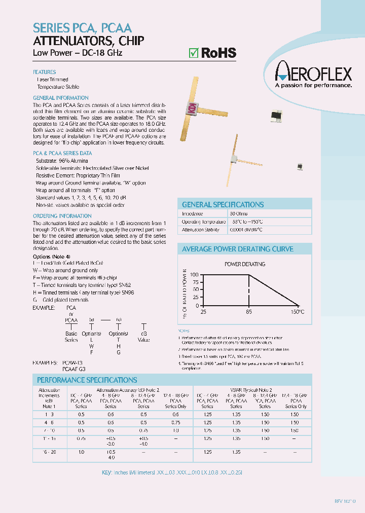 PCAAF-G11_6713541.PDF Datasheet