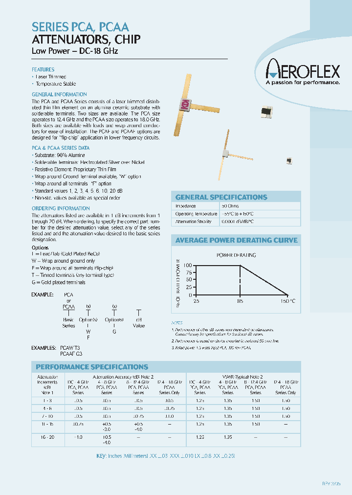 PCA-G11_6713543.PDF Datasheet