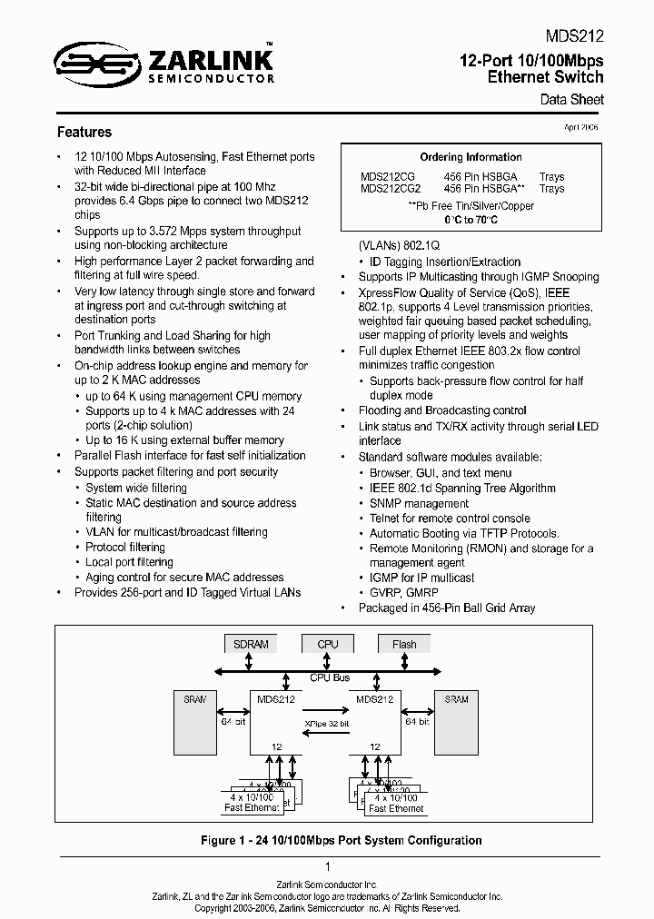 MDS212CG2_6711176.PDF Datasheet