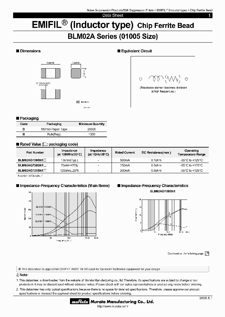 BLM02AG700SN1D_6714358.PDF Datasheet