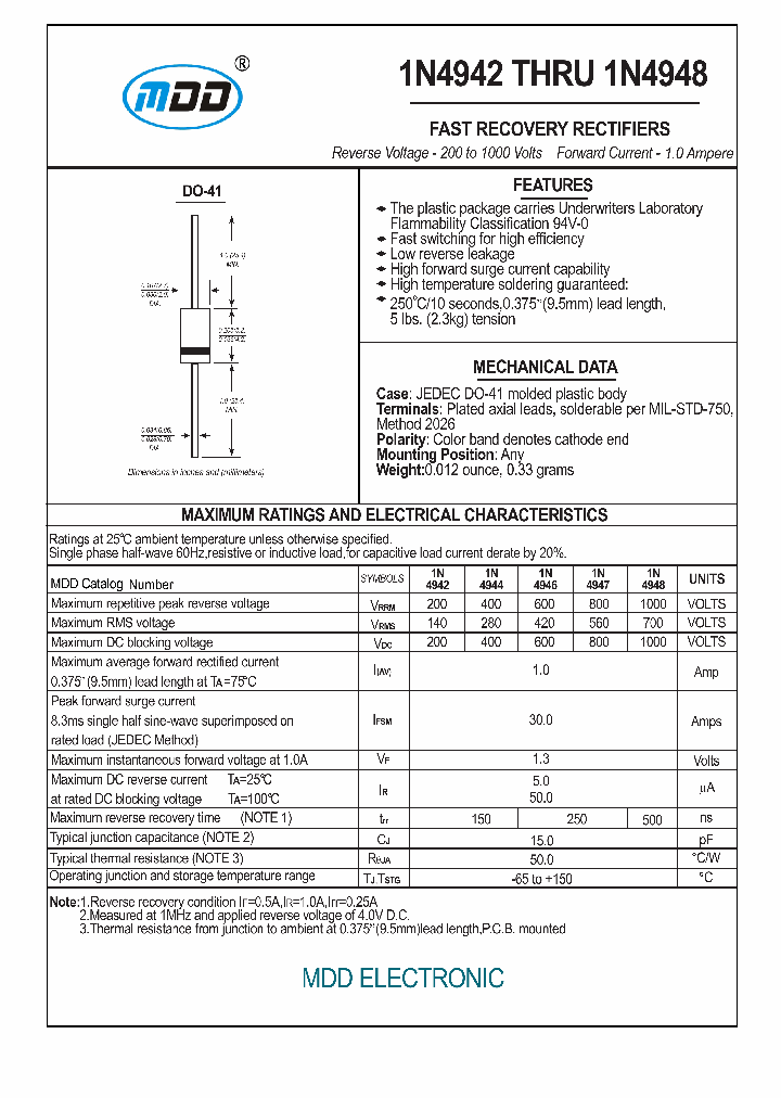 1N4946_6934262.PDF Datasheet
