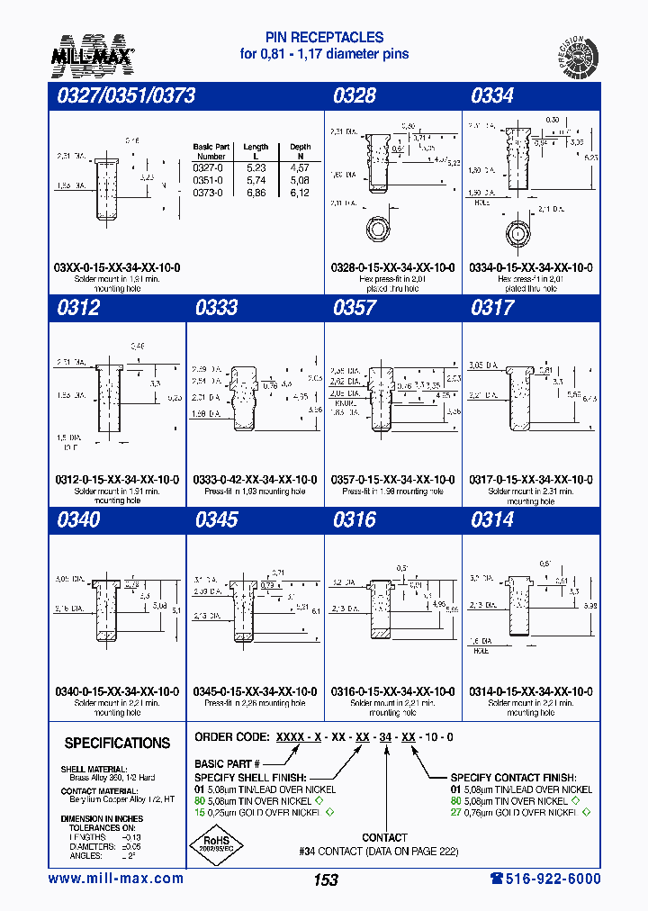 0345-0-15-80-34-80-10-0_6713953.PDF Datasheet