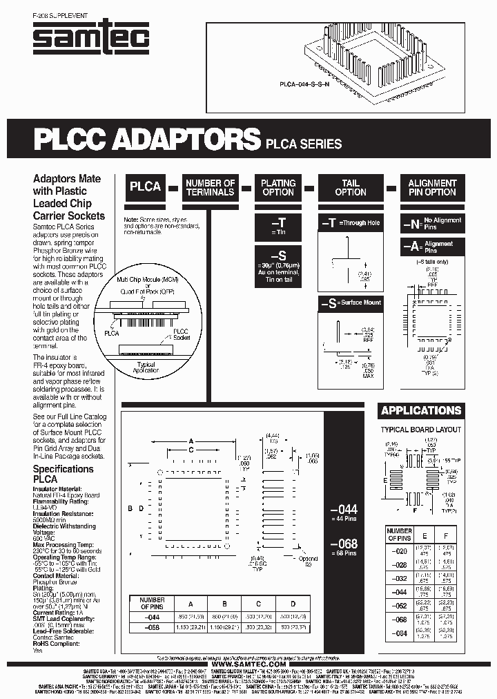 PLCA-052-S-S-A_6718251.PDF Datasheet