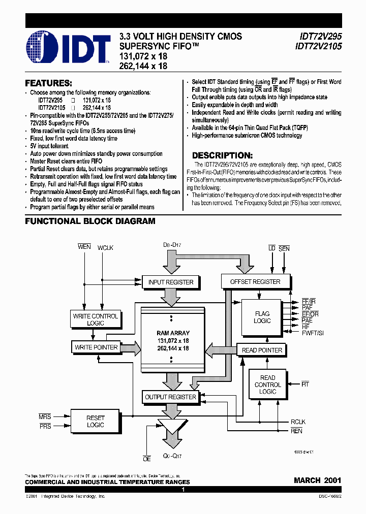 INTEGRATEDDEVICETECHNOLOGYINC-IDT72V295_6718957.PDF Datasheet