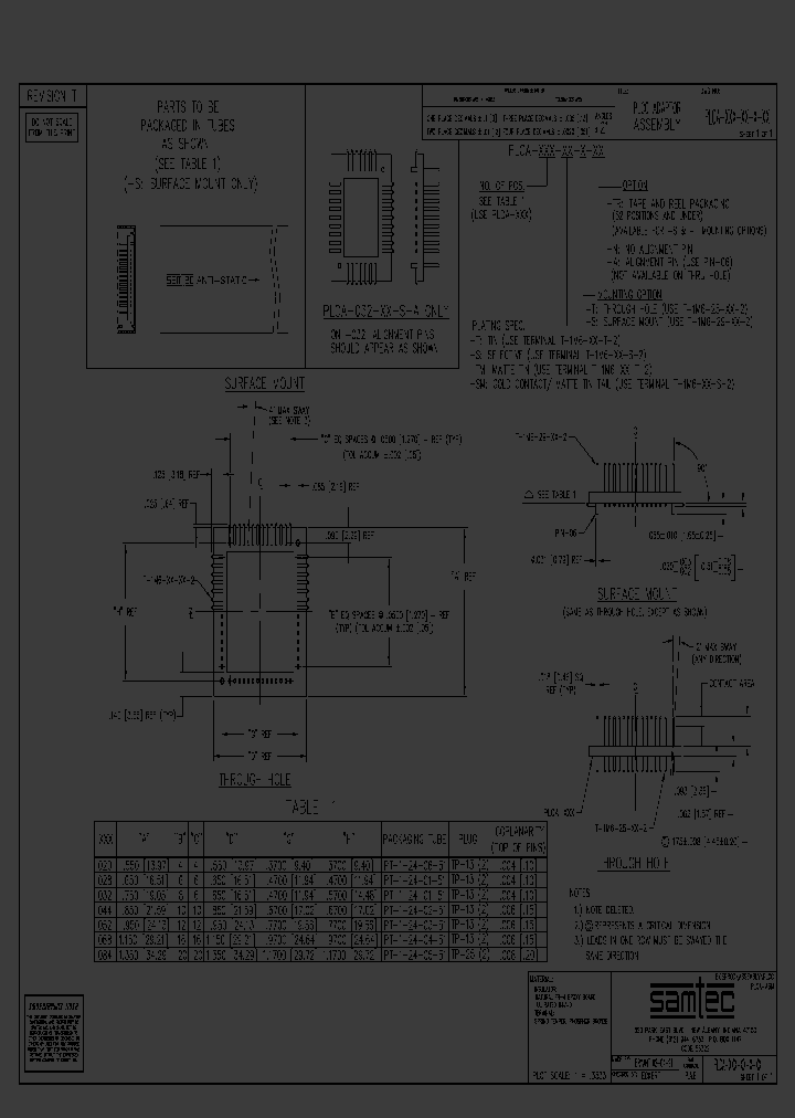 PLCA-052-S_6718250.PDF Datasheet