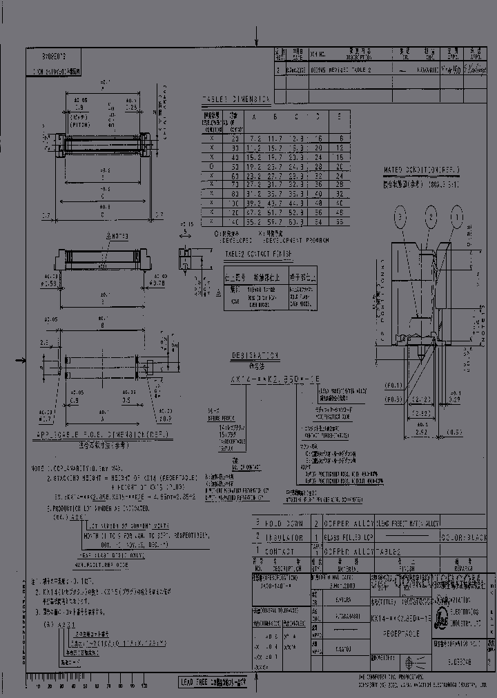KX14-060K285E-1E_6719976.PDF Datasheet