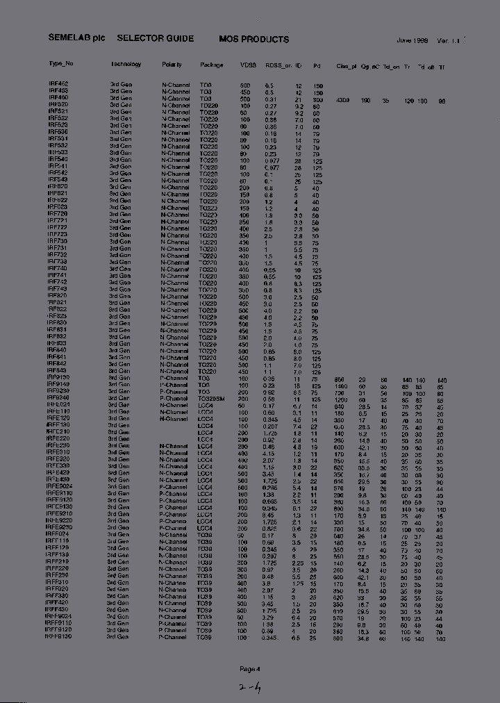 IRF840_6709716.PDF Datasheet