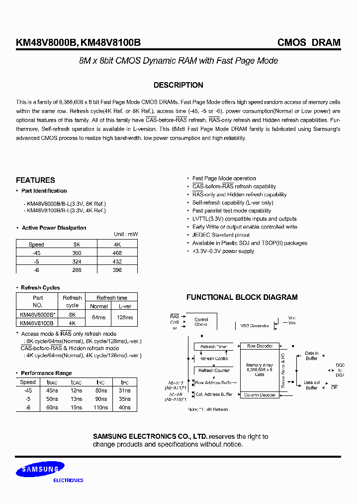 KM48V8100B_6716646.PDF Datasheet