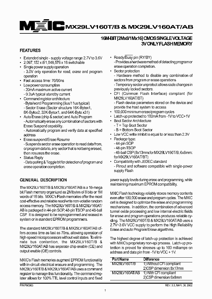 MX29LV160ATXBC-90R_6719571.PDF Datasheet