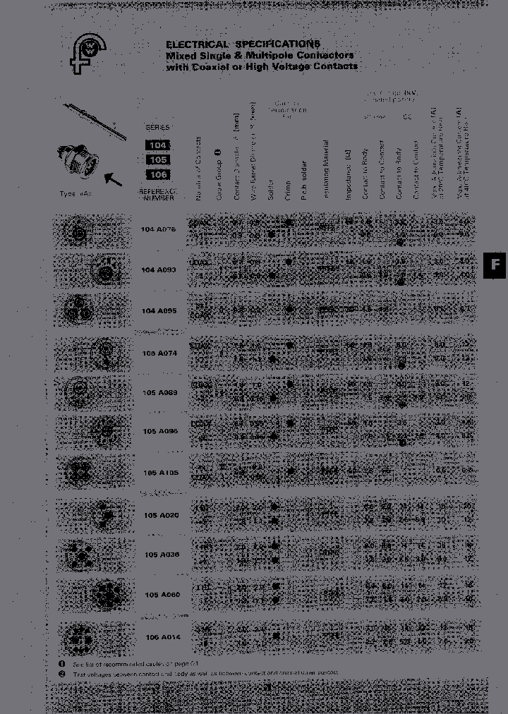 DB105A036-70_6721290.PDF Datasheet