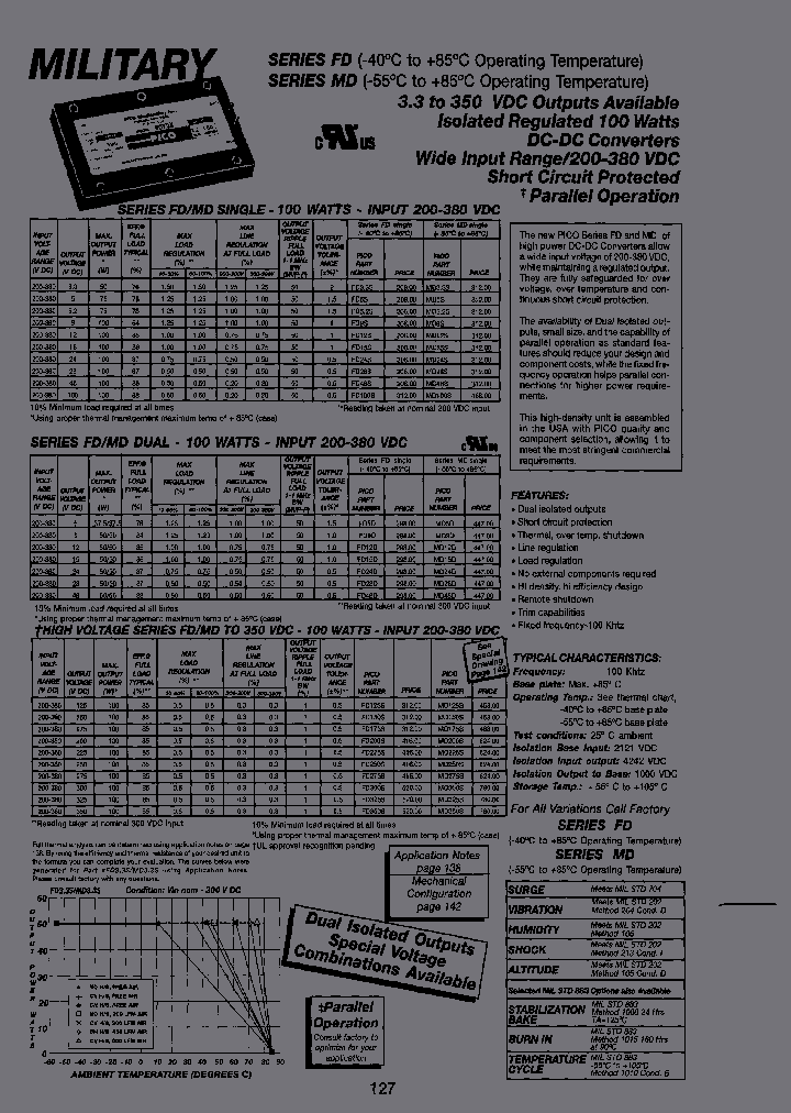 MD33S_6722959.PDF Datasheet