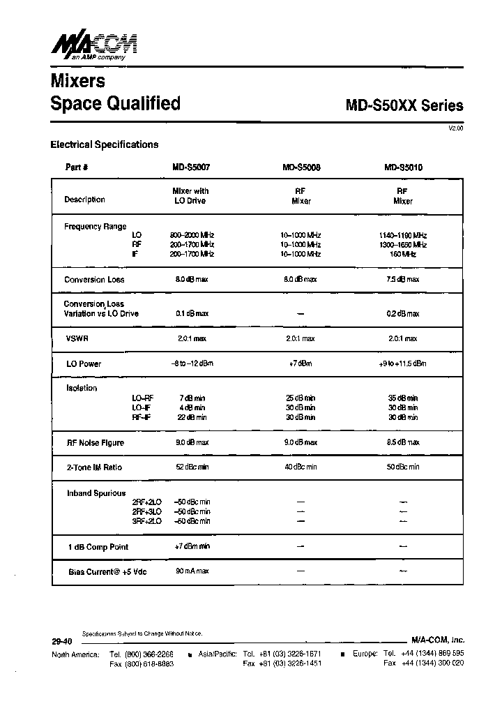 MD-S5010_6719804.PDF Datasheet