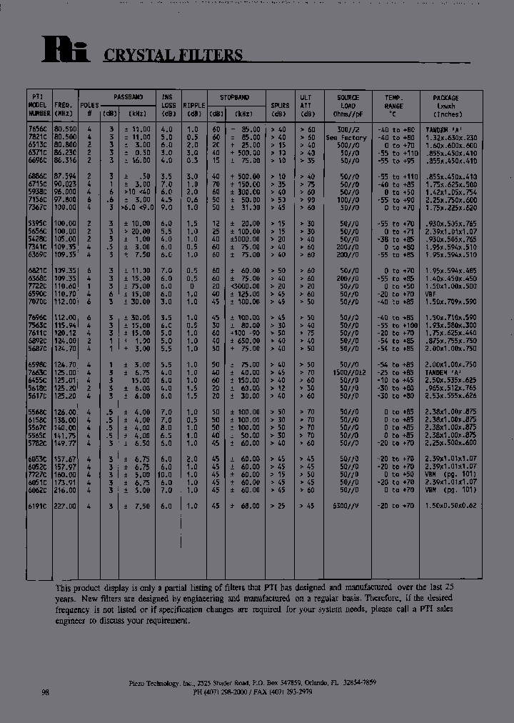 6052C_6725388.PDF Datasheet